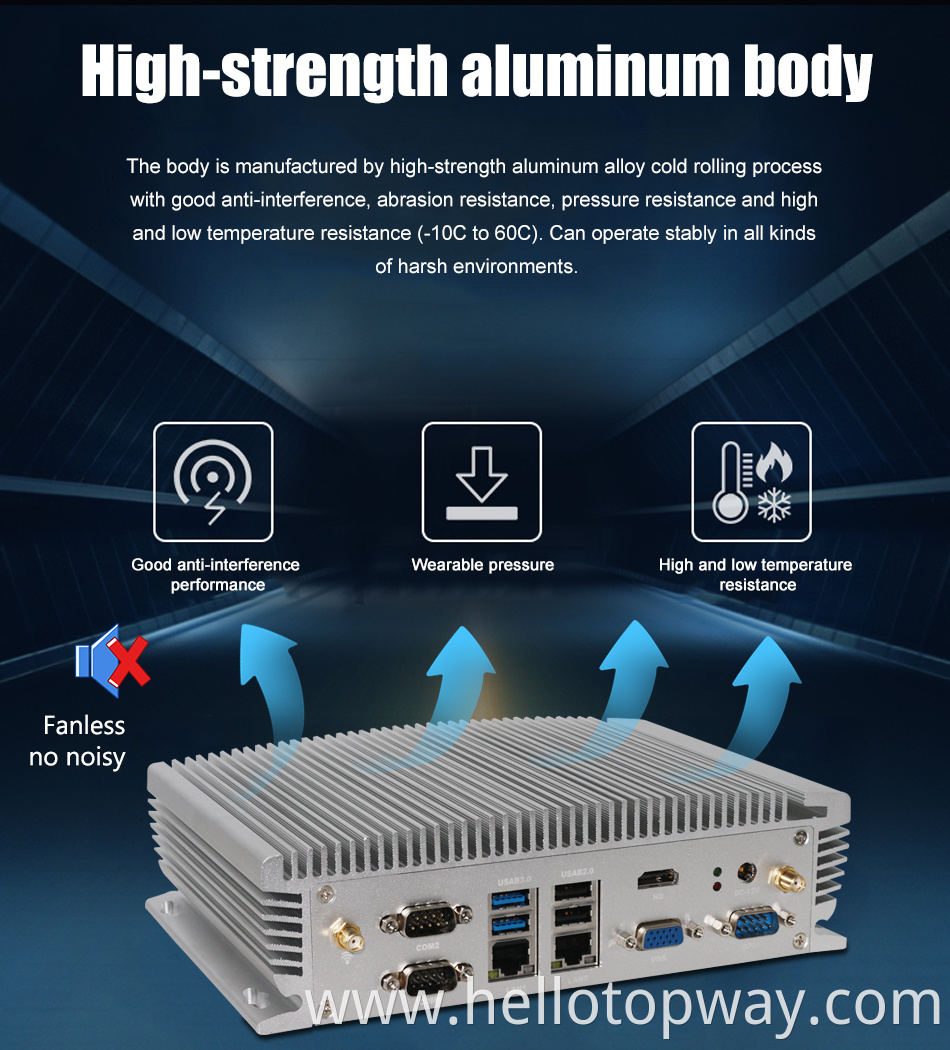 Nuc Mini Core I5